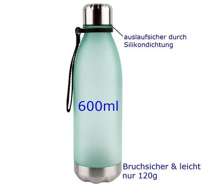 Design Wasserflasche mit Edelstahlboden Schutz