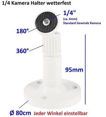 1/4" Kamera Halter vertikal 360°