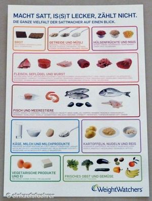 Sattmacher Folienposter A3 von Weight Watchers * NEU*