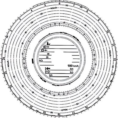 K&E Diagrammscheibe weiss 180km/ h EC 8624015