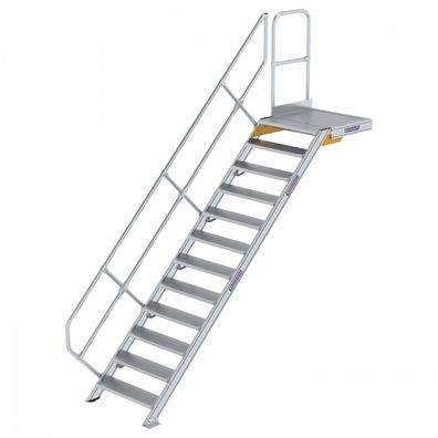 MUNK Treppe mit Plattform 45EUR inkl. einen Handlauf, 800mm Stufenbreite, 12 Stufen