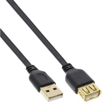 InLine® USB 2.0 Flachkabel Verlängerung, A Stecker / Buchse, schwarz, Kontakte g