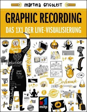 Graphic Recording, Martina Grigoleit