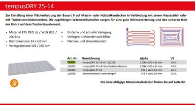 Herotec Trockenbauelement TBE 25-14 tempus DRY 25-14