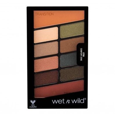 Wet n Wild Color Icon Paleta Comfort Zone, 8,5g