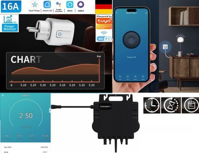 Einspeisezähler für Balkonkraftwerk Smart Steckdose SmartLife App Alexa