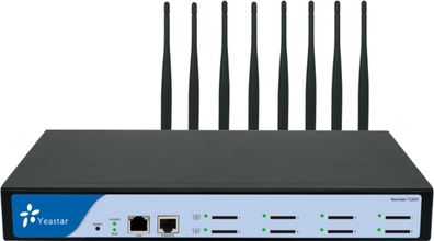 Yeastar NeoGate TG800 GSM-IP Gateway