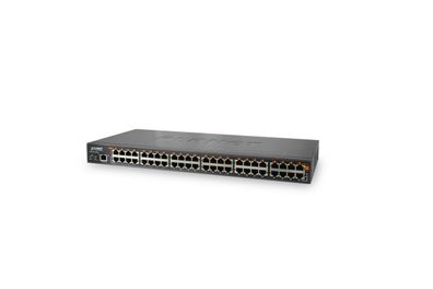 PLANET 24x Gigabit IEEE 802.3at High Power Injektor Hub 720W