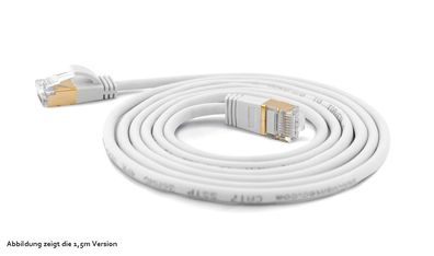 wantecWire Patchkabel CAT7 extradünn SSTP weiss 0,10m