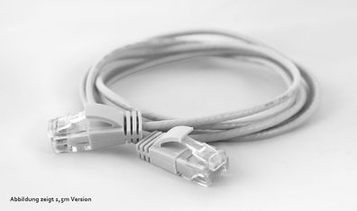 wantecWire Patchkabel CAT6A (rund 2,8mm) UTP weiss 7,0m