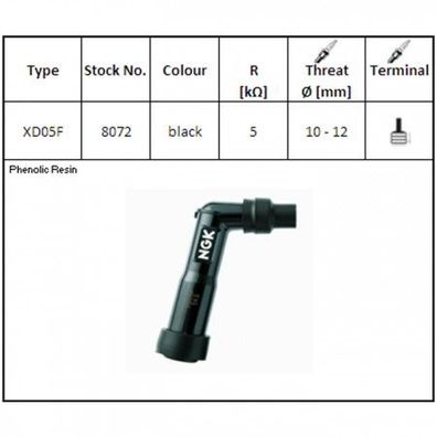 NGK | Zündkerzenstecker | XD05F
