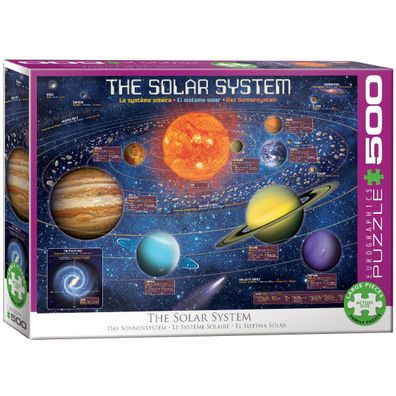 Eurographics 6500-5369 Sonnensystem 500 Teile Puzzle