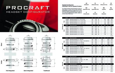 Procraft Steuersatz SIO 55.0 / 61.0 1.5 Zoll auf 1 1/8 Zoll Reduziersteuersatz