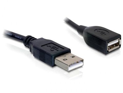 Delock Kabel USB 2.0 Verlaengerung, A/ A 15cm S/ B, 0,15 m, Schwarz