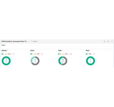 HPE TC407AAE, 1 Lizenz(en)