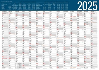 XXL Wandkalender 2025 Jahresplaner großer Büroplaner Plakatkalender 96x68 cm