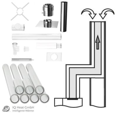 Buderus Abgassystem Schacht GA-K 10 m für KAS hinten Edelstahl GB125 GB212 KB195