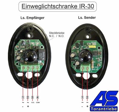 Einweglichtschranke IR-30 12-24V ac/ dc N.O. und N.C. Kontakt. Universal AS-Tor