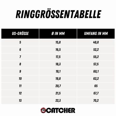 Filigraner Schmetterling Ring Onesize in Silberfarben