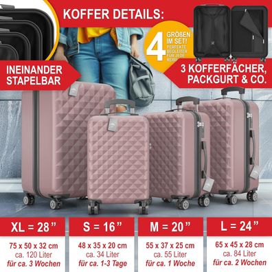 Hartschalenkoffer Kofferset 4-TLG. Reisetrolley Hand Koffer 5 Farben je nach Bestand