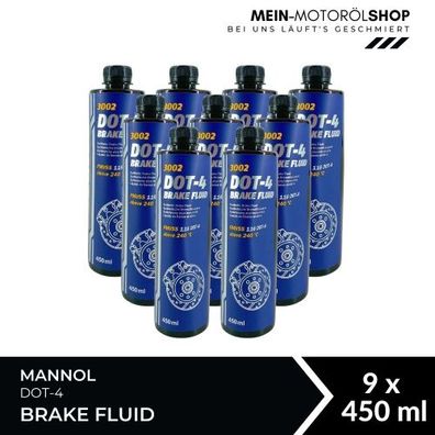 Mannol Brake Fluid DOT-4 9x450 ML