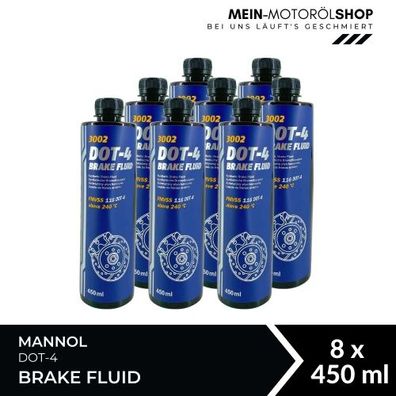 Mannol Brake Fluid DOT-4 8x450 ML