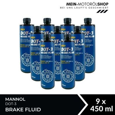 Mannol Brake Fluid DOT-3 9x450 ML