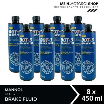 Mannol Brake Fluid DOT-3 8x450 ML