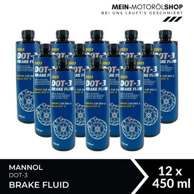 Mannol Brake Fluid DOT-3 12x450 ML