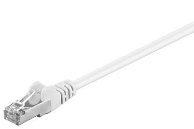 Goobay 93496 CAT 5e Patchkabel, F/UTP, Weiß, 3 m - CCA Kupfergemisch