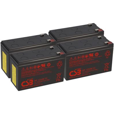 CSB-SCD133 kompatibler Akkusatz geeignet für APC RBC133