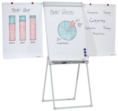 Franken FC84 Flipchart PRO Standard - 4-Bein, 67 x 95 cm