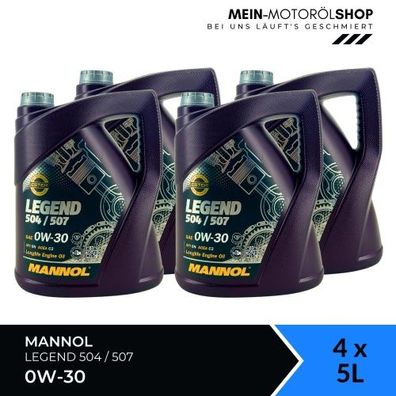 Mannol Legend 504/507 0W-30 4x5 Liter