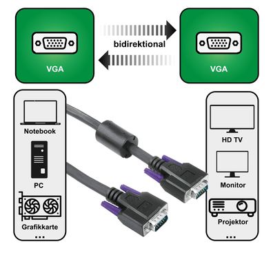 Hama 3m VGAKabel MonitorKabel HDDStecker 15pol für TFT Notebook TV PC Beamer