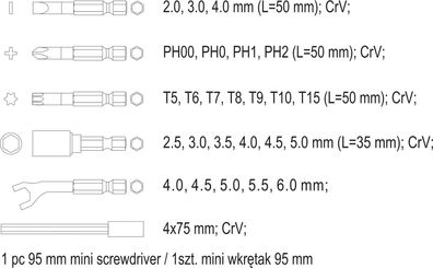 Schraubendreher mit Bitsatz 27 teilig TRI-64386