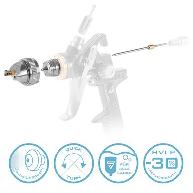 Stahlwerk Düsensatz 1,7 mm Düse für Lackierpistole