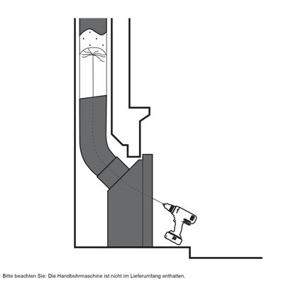 Bohrer Schornsteinbesen Schornsteinbürste Kaminbesen Schornsteinfeger Kaminkehrer