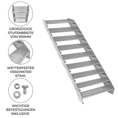 Verzinkte Stahltreppe Neunteilige Höhenverstellbare Gitterroststufen 90cm breit