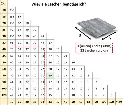 Nivelliersystem XL 1,5 mm Fugenbreite! Für eine Fliesenstärke von 12-20mm geeignet!