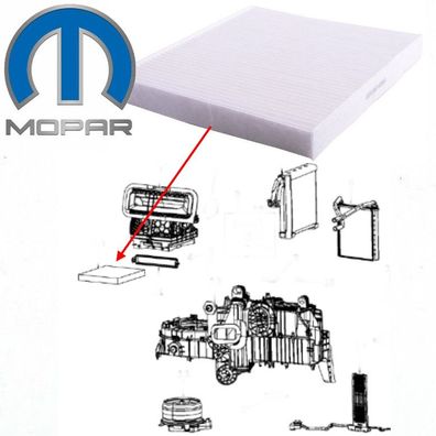 Innenraumfilter RAM (Gen.4 & Gen.5) OE Mopar (AKTIONSPREIS)