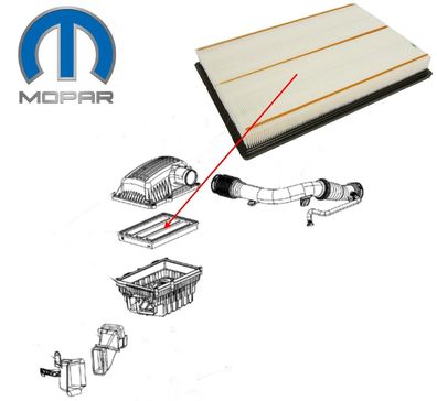 Luftfilter Einsatz Ram (Gen.3 & Gen.4 & Gen.5) 3,0 Diesel 3,6L 4,7L 5,7L (Mopar)