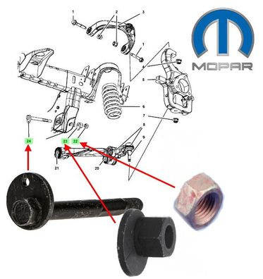 Schrauben Set (Querlenker unten vorn) RAM 1500 Bj:06-23 (Gen.3 & Gen.4)