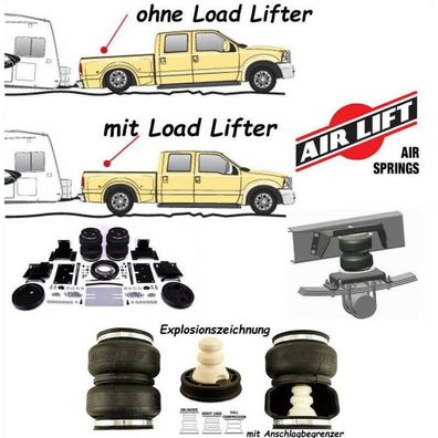 Load Lifter 5000 Ulimate Plus+ (RAM 1500 Gen.5) bis 2268Kg Zul