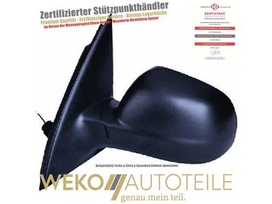 Außenspiegel links Diederichs 2208025 für SEAT VW