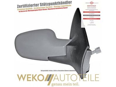 Außenspiegel rechts Diederichs 4464224 für Renault
