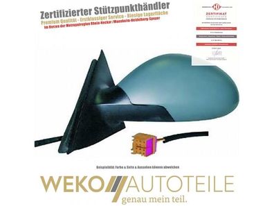 Außenspiegel rechts Diederichs 7425224 für SEAT