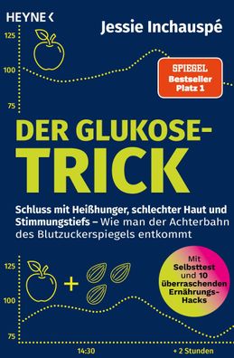 Der Glukose-Trick, Jessie Inchausp?