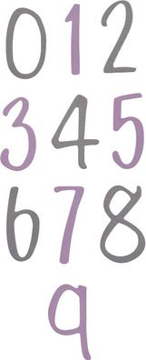 Sizzix 2118732992 ThinlitsDie Numbers