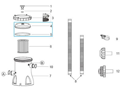 Bestway® Ersatzteil-Set Deckel mit Dichtung für Flowclear™ Filterpumpe (58381 |