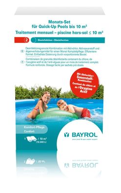 Bayrol Pool Mini Pool & Spa Monats-Set